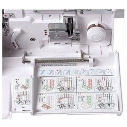 Janome 1200D