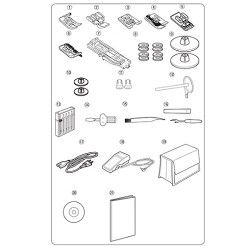 Janome Skyline S3