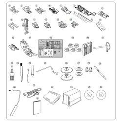 Janome Skyline S7