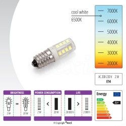 iarovka LED 230V, 2W - so zvitom